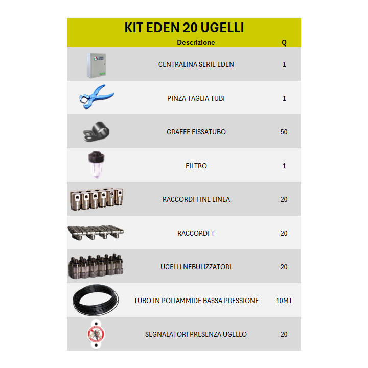 KIT MOSQUITO EDEN DA 20 UGELLI