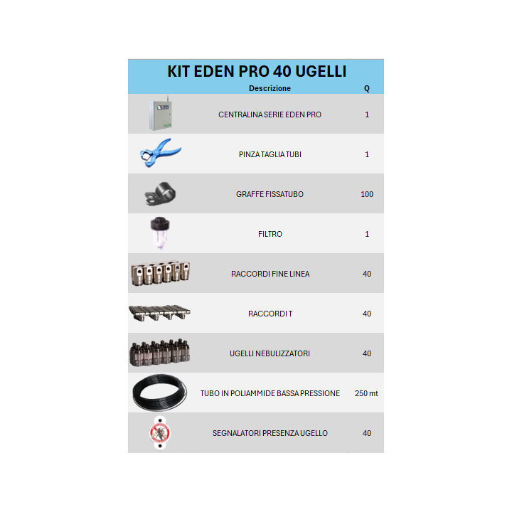 KIT MOSQUITO EDEN PRO DA 40 UGELLI