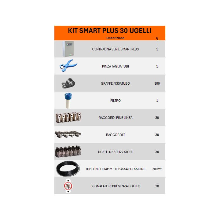 KIT MOSQUITO SMART PLUS DA 30