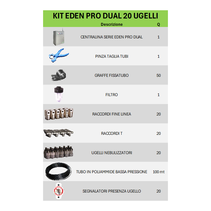 KIT MOSQUITO EDEN PRO DUAL 20 NOZZLES